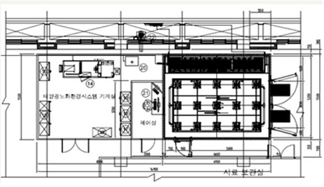 한국로봇산업진흥원 환경 챔버